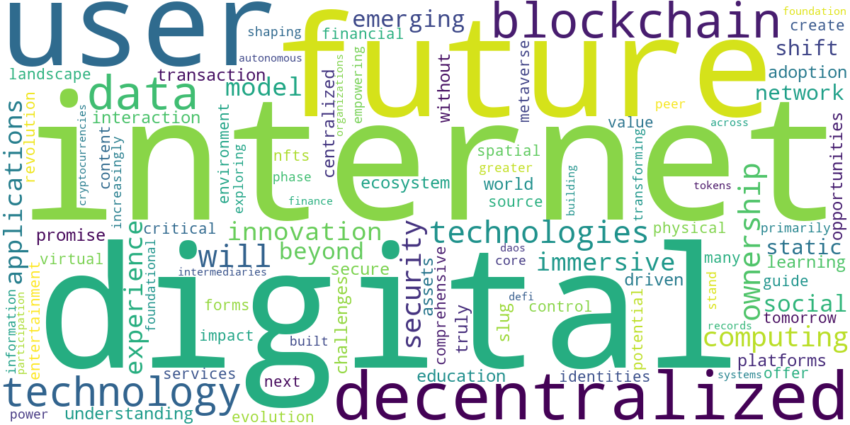 Word cloud for article: Future Internet Technology: Exploring Web3 and Beyond