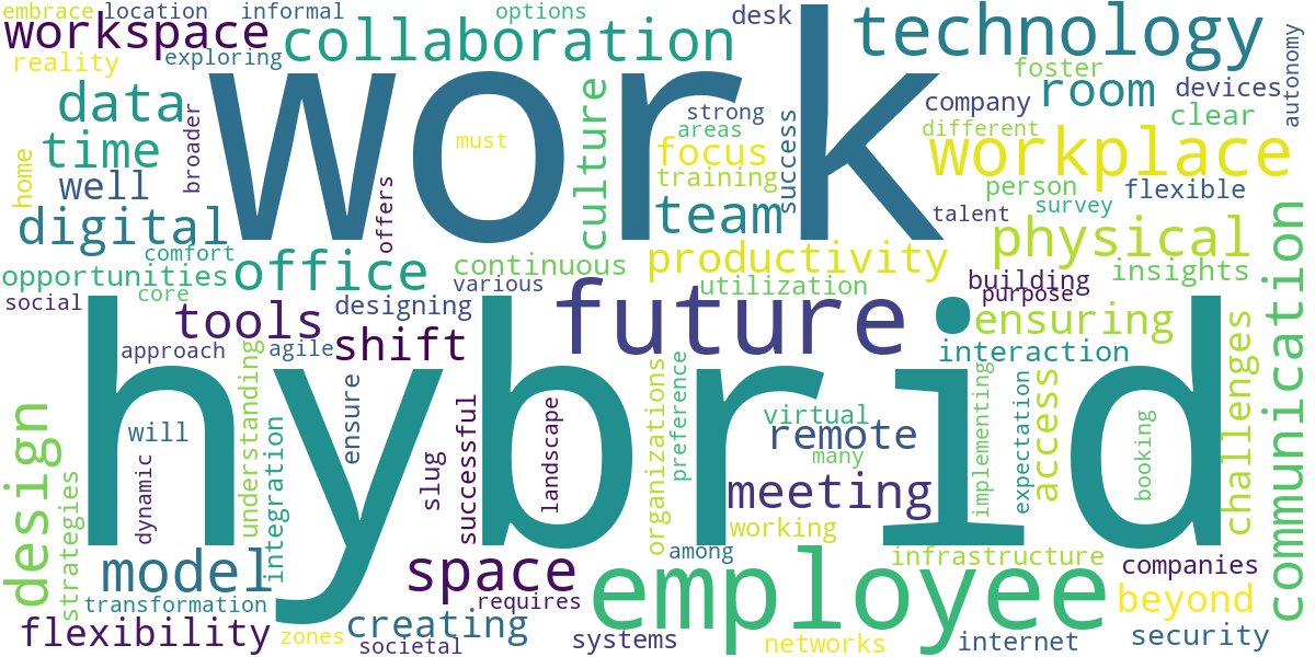 Word cloud for article: Future of Workplace Design: Hybrid Models & Beyond