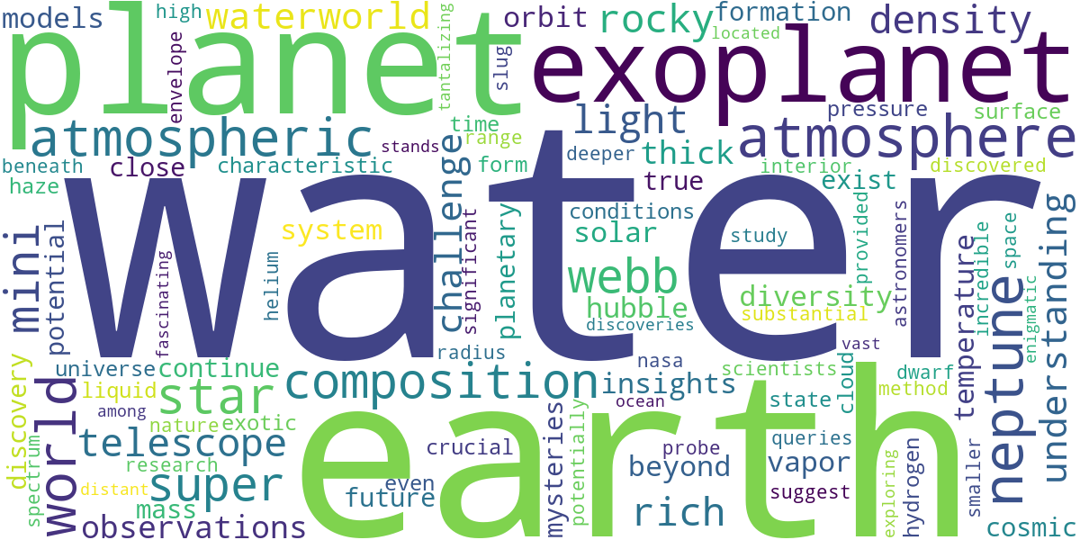 Word cloud for article: GJ 1214 b: Exploring a Waterworld Exoplanet