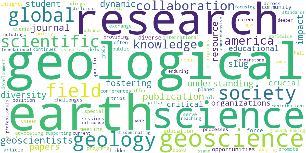 Word cloud for article: Geological Society of America (GSA): Impact on Earth Science