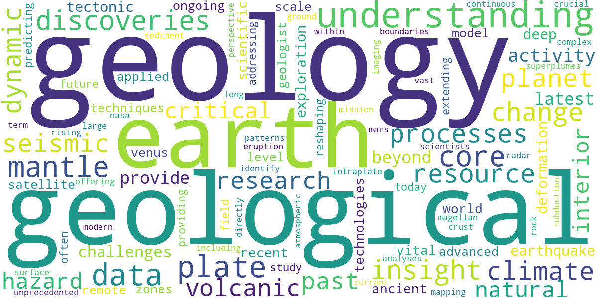 Word cloud for article: Geology Today: Latest Discoveries Shaping Our Understanding