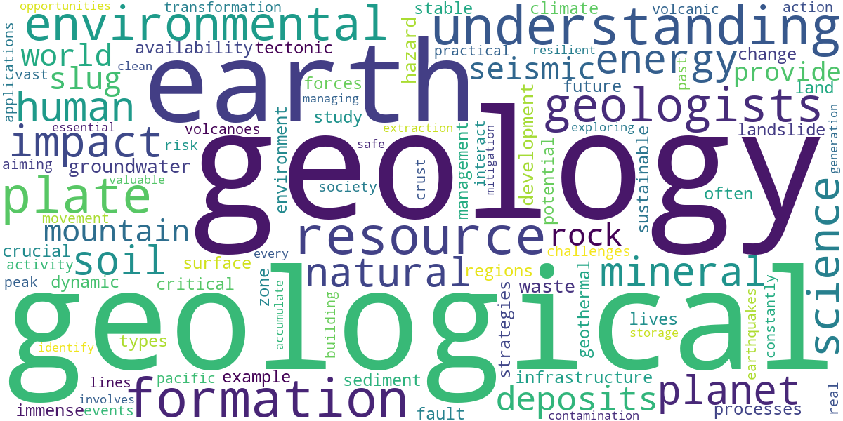 Word cloud for article: Geology in Action: Real-World Examples of Earth Science Impact