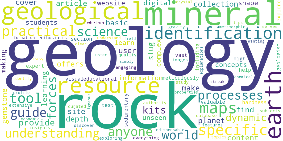 Word cloud for article: Geology.com: Your Ultimate Resource for Rocks and Minerals