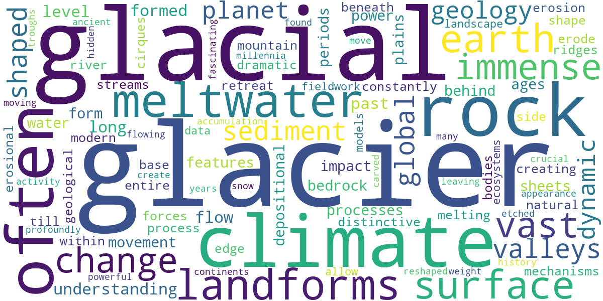 Word cloud for article: Glacial Geology: Shaping Landscapes with Ice