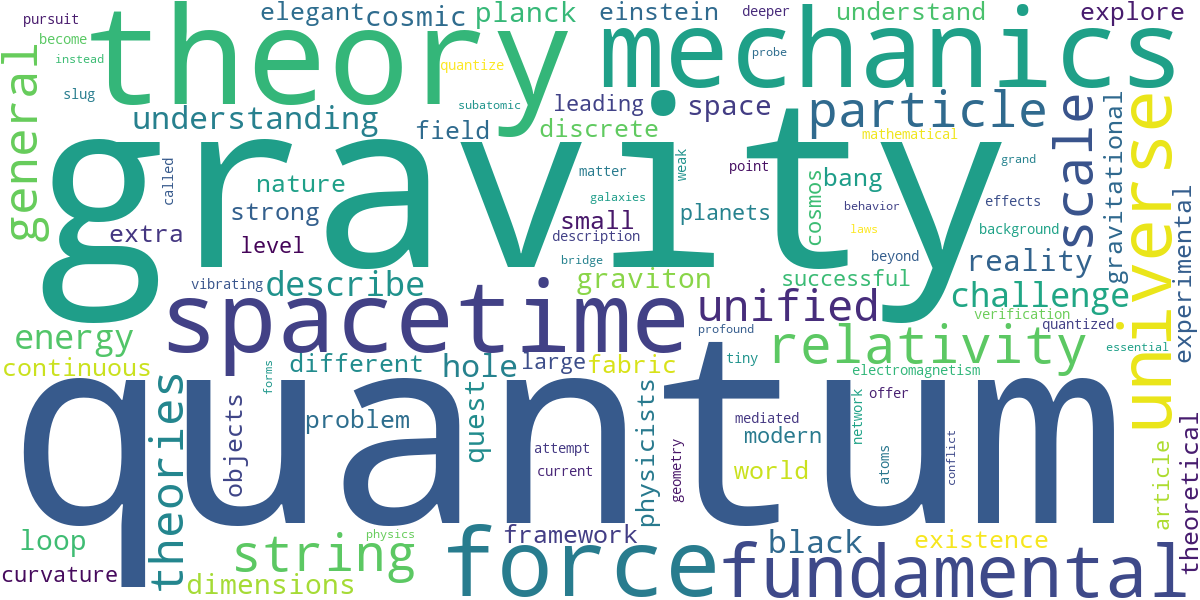 Word cloud for article: Gravity and Quantum Mechanics: The Quest for a Unified Theory