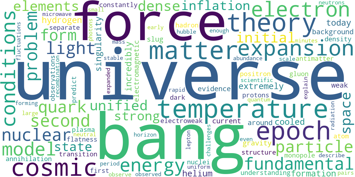 Word cloud for article: Hot Big Bang Theory: Unpacking the Early Universe