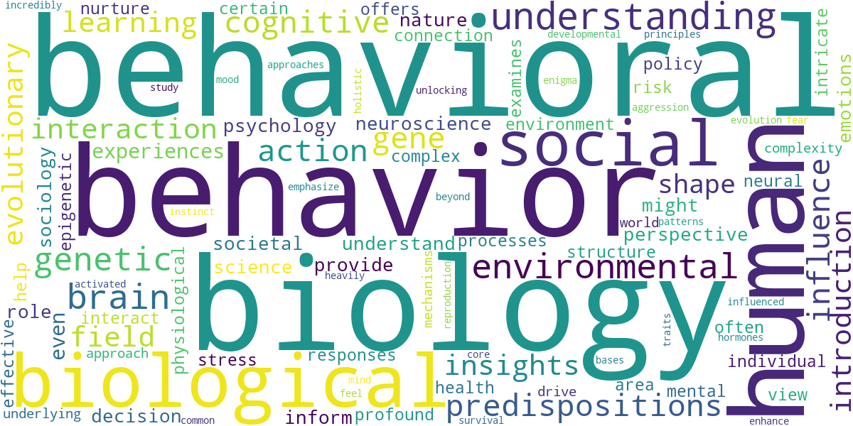 Word cloud for article: Human Behavior: An Introduction to Behavioral Biology