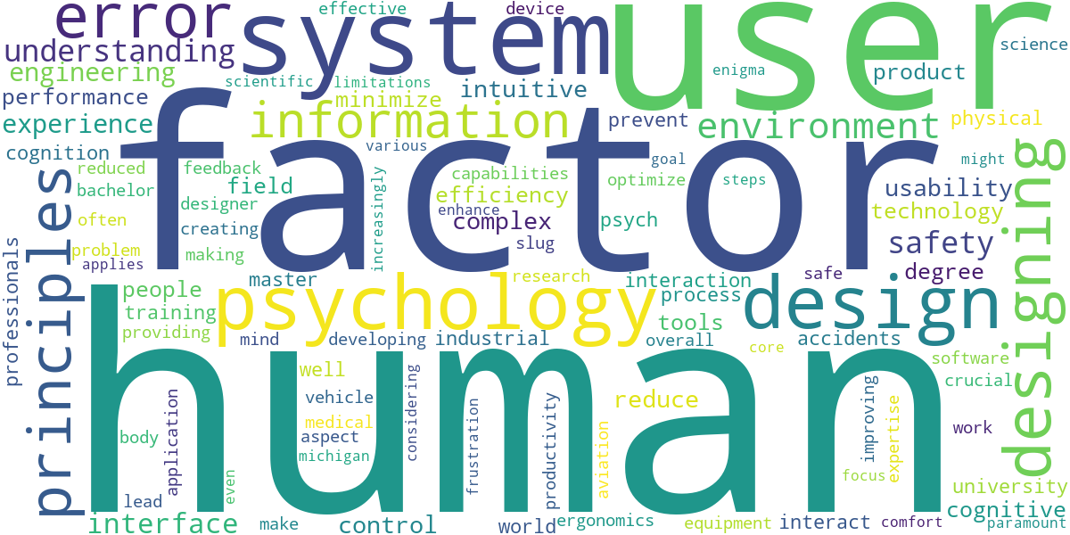 Word cloud for article: Human Factors Psychology: Designing for Better Interaction