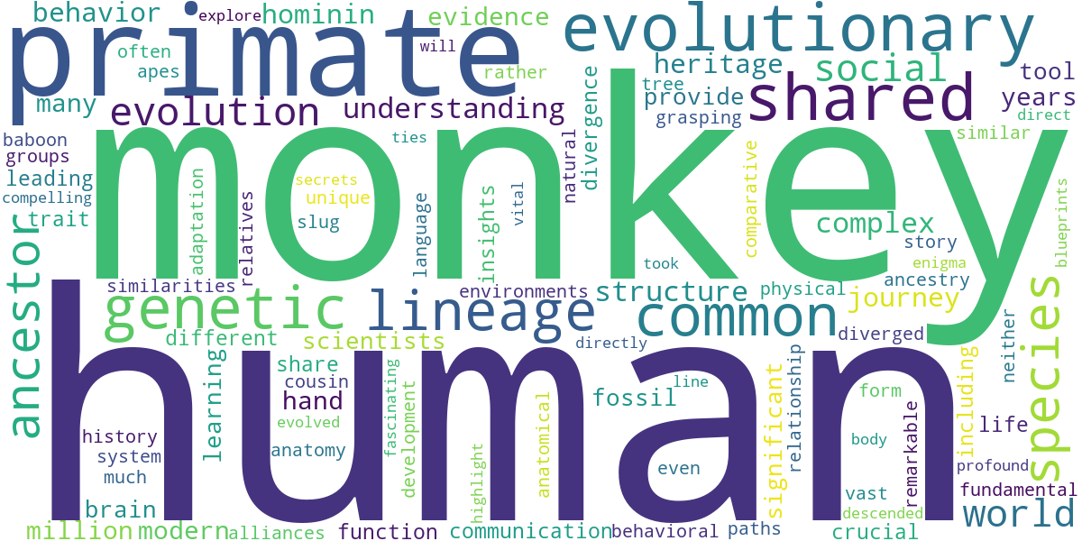 Word cloud for article: Humans and Monkeys: Shared Evolutionary Heritage