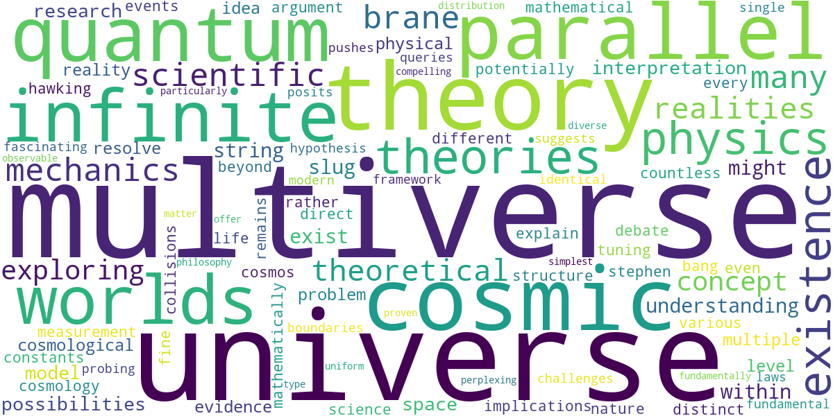 Word cloud for article: Infinite Multiverses: Exploring Parallel Realities