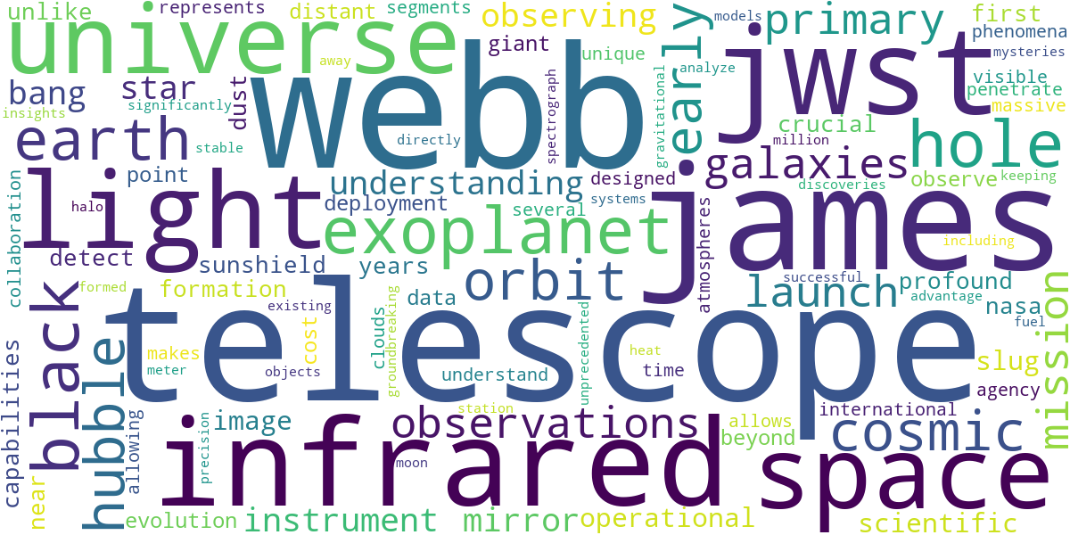 Word cloud for article: James Webb Telescope: Unveiling the Universe's Deepest Secrets