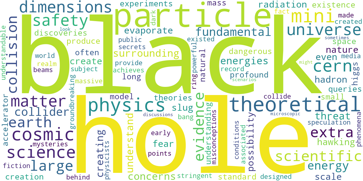 Word cloud for article: LHC and Black Holes: Separating Fact from Fiction