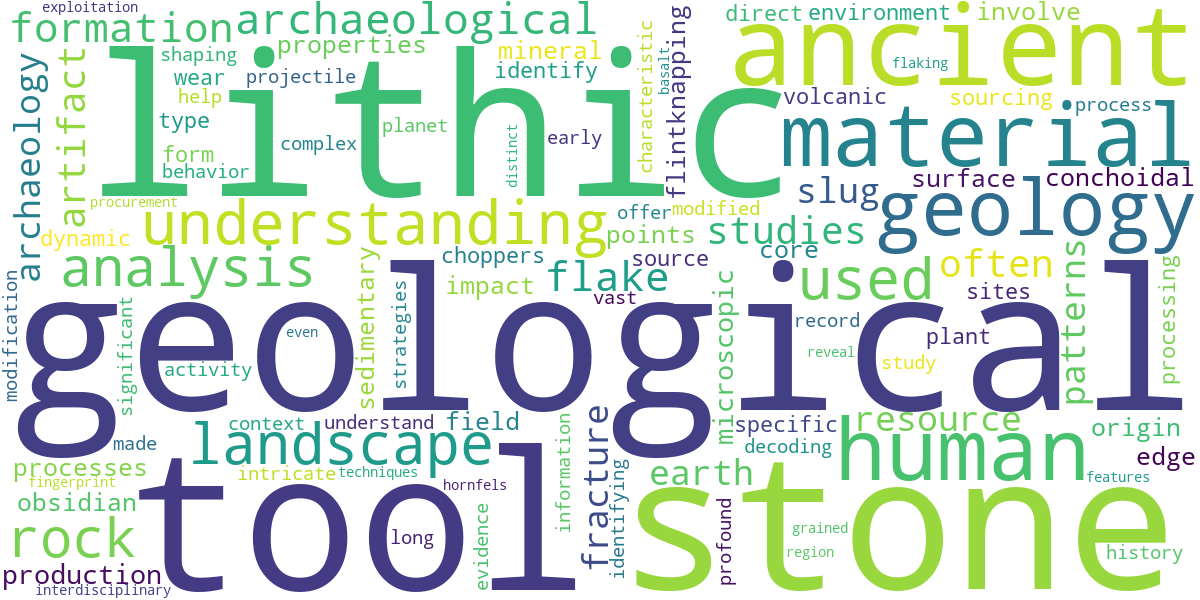 Word cloud for article: Lithics in Geology: Understanding Stone Tools and Ancient Landscapes
