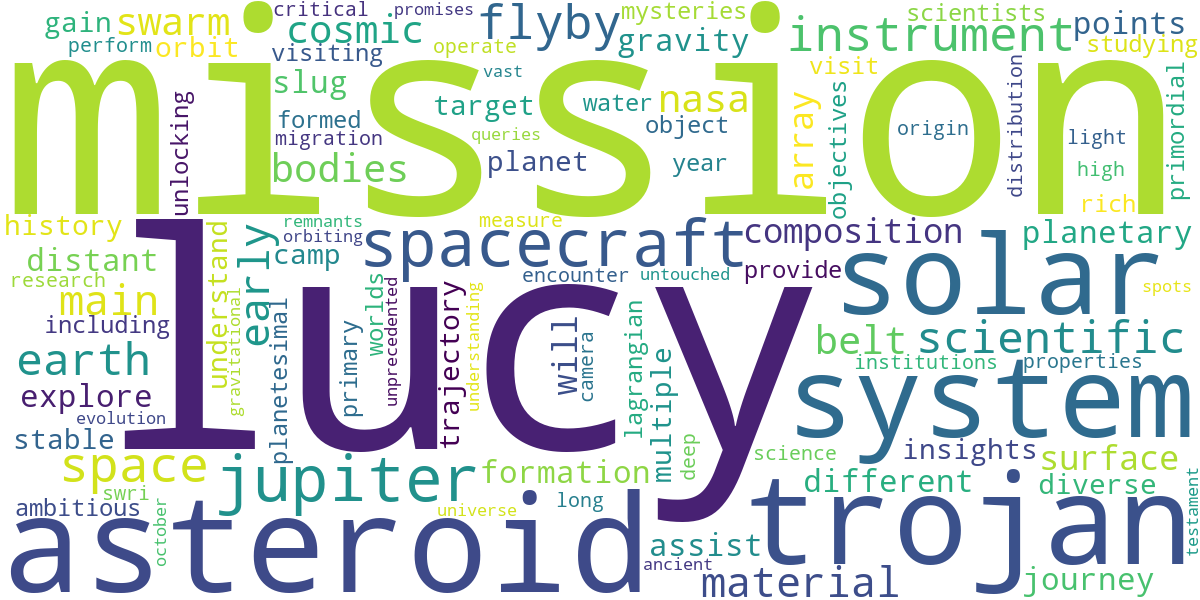 Word cloud for article: Lucy Spacecraft Mission: Exploring Jupiter's Trojan Asteroids
