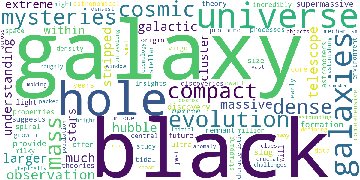 Word cloud for article: M60-UCD1: Unraveling the Mysteries of the Universe's Densest Galaxy