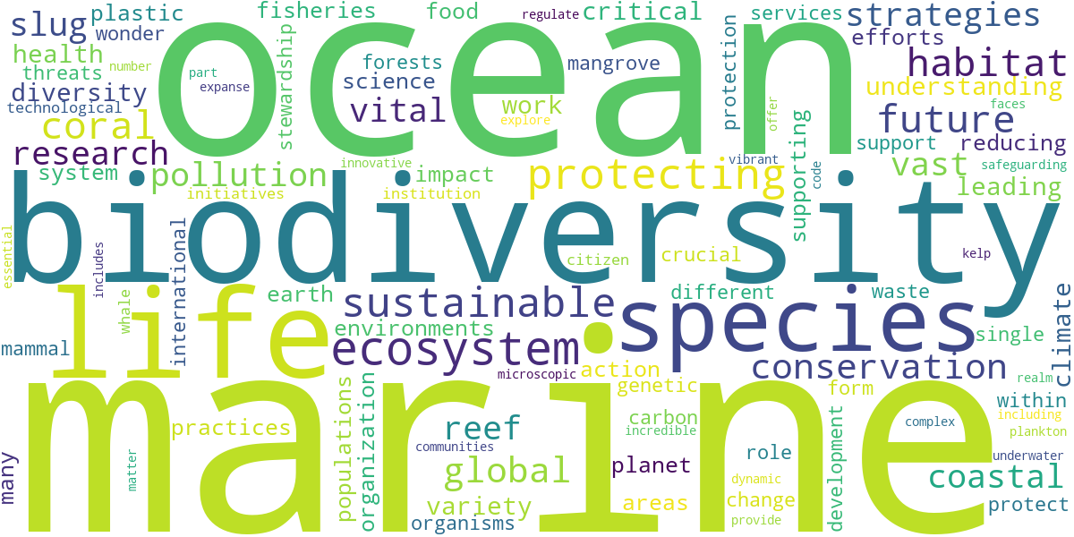 Word cloud for article: Marine Biodiversity: Protecting Ocean Life