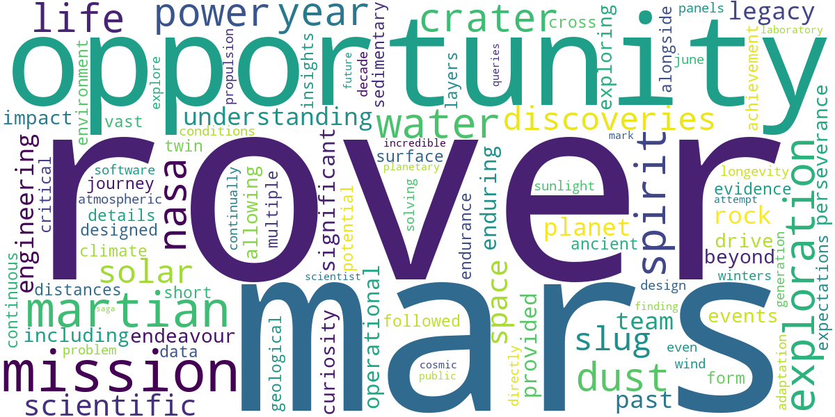 Word cloud for article: Mars Opportunity Rover: A Decade of Red Planet Discovery