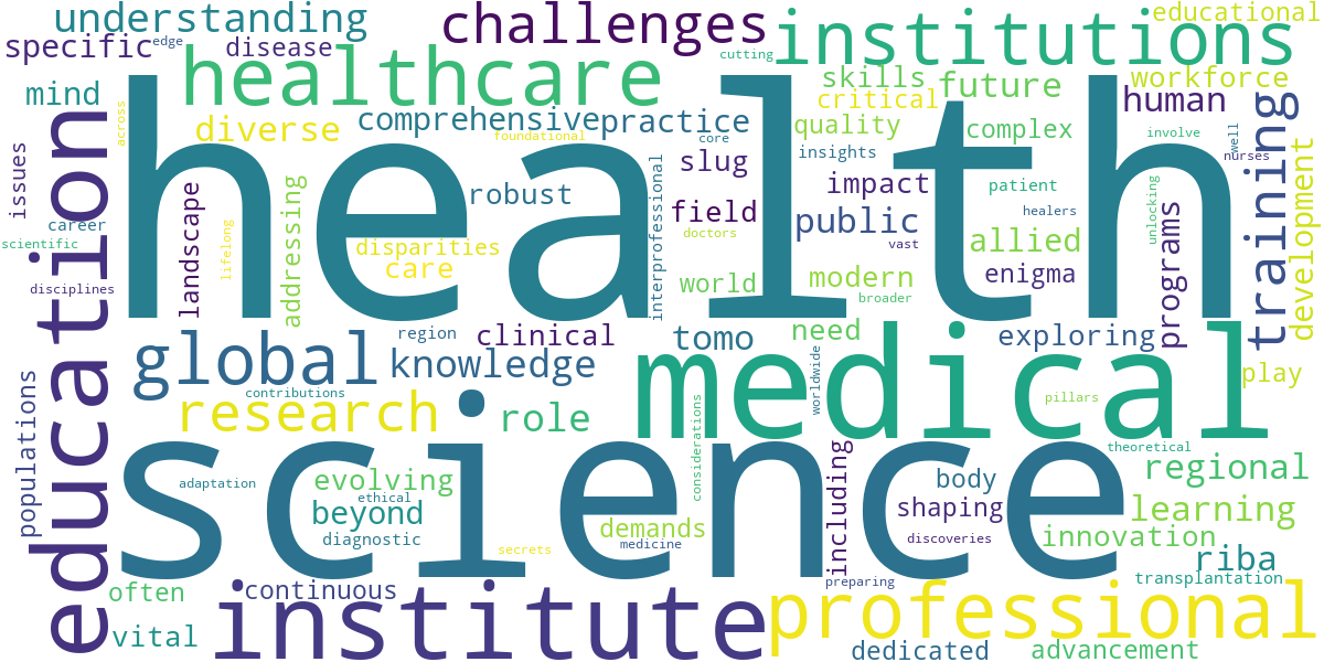 Word cloud for article: Medical Education: Tomo Riba Institute and Global Health Sciences