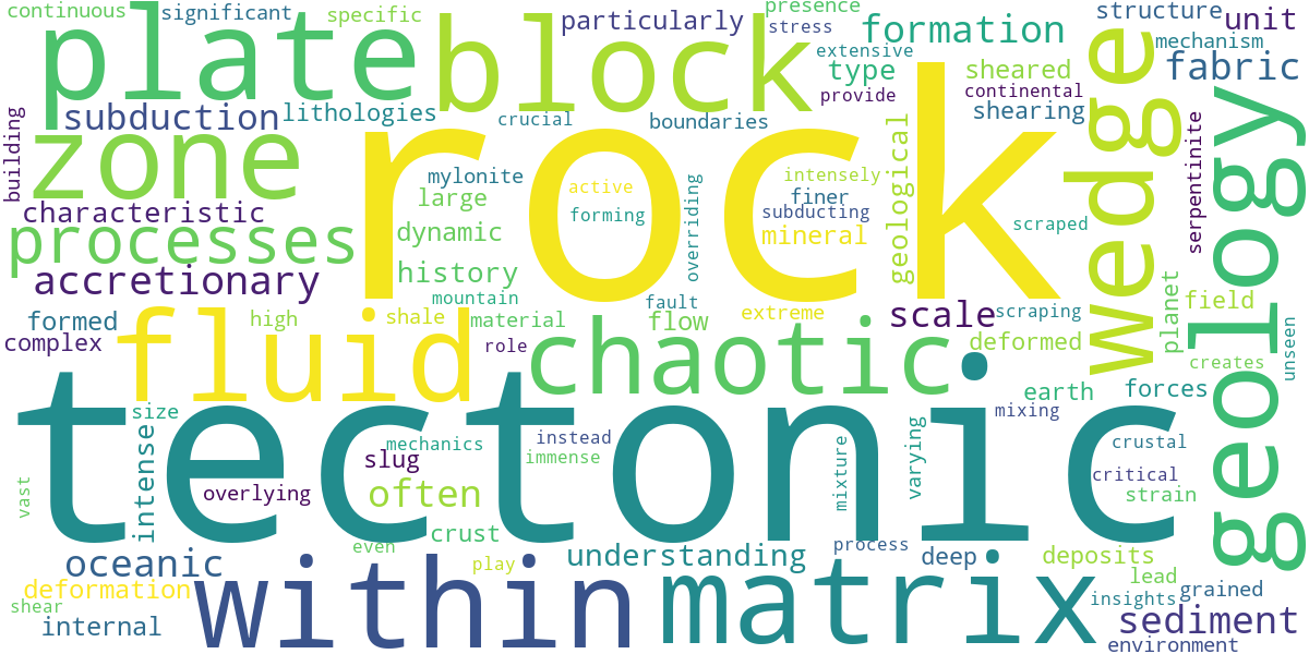 Word cloud for article: Mélange Geology: Unraveling Chaotic Accretionary Wedges