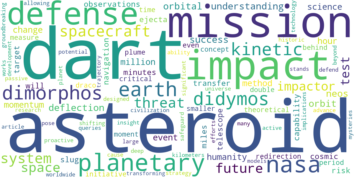 Word cloud for article: NASA DART: Planetary Defense Against Asteroids