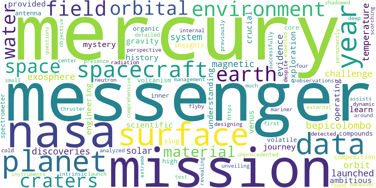 Word cloud for article: NASA MESSENGER: Uncovering Mercury's Secrets