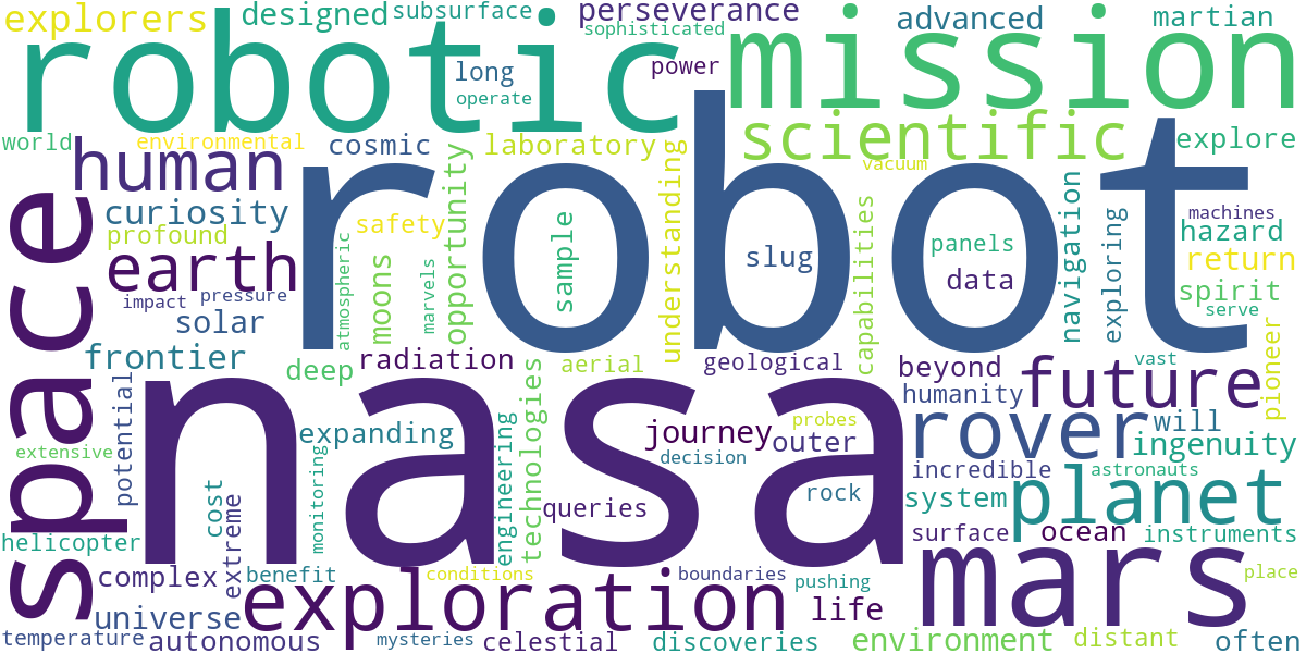 Word cloud for article: NASA Robots: Exploring the Robotic Frontier of Space