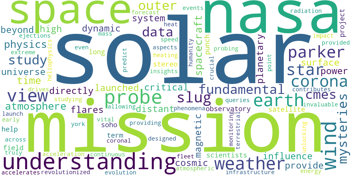 Word cloud for article: NASA Sun Missions: Unlocking the Sun's Secrets