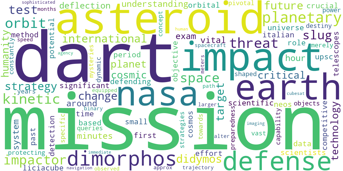 Word cloud for article: NASA's DART Mission: Protecting Earth from Asteroid Impacts