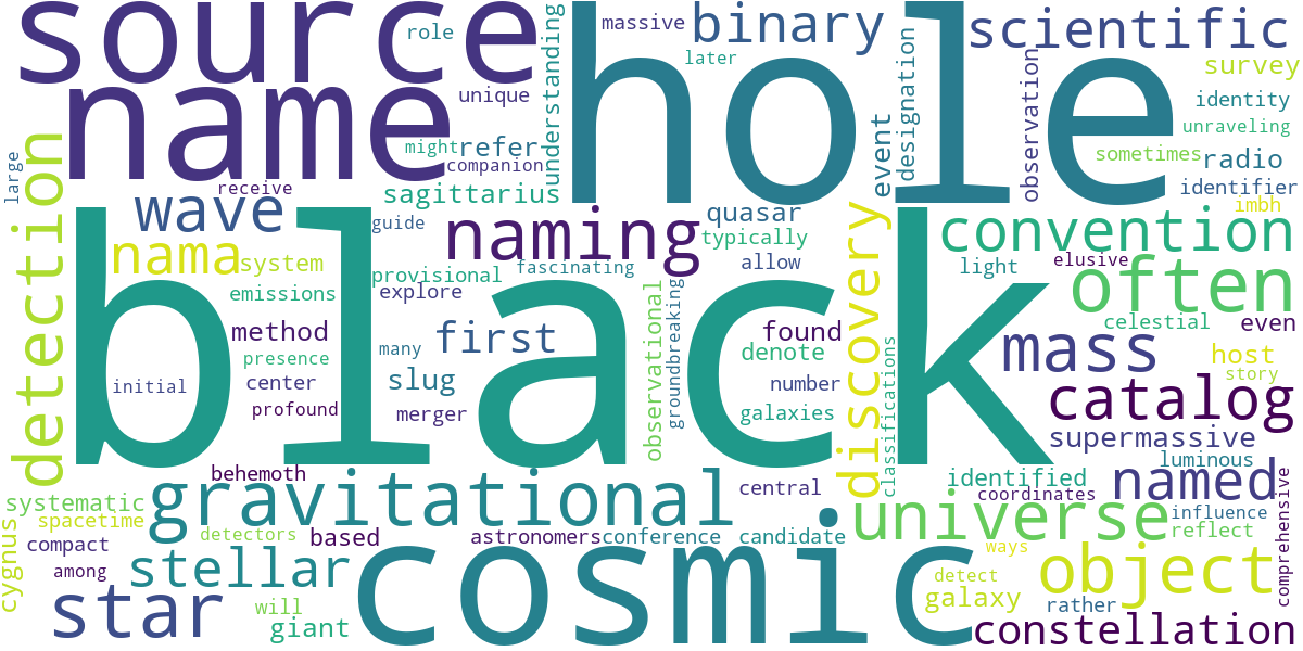 Word cloud for article: Nama Nama Black Hole: Unraveling its Cosmic Identity