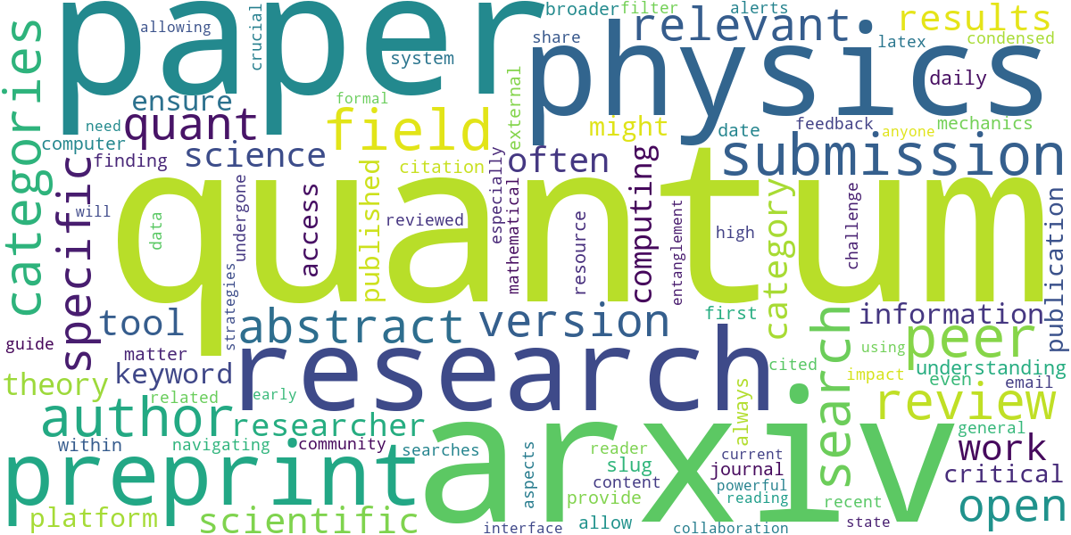 Word cloud for article: Navigating ArXiv: Quantum Physics Research Guide