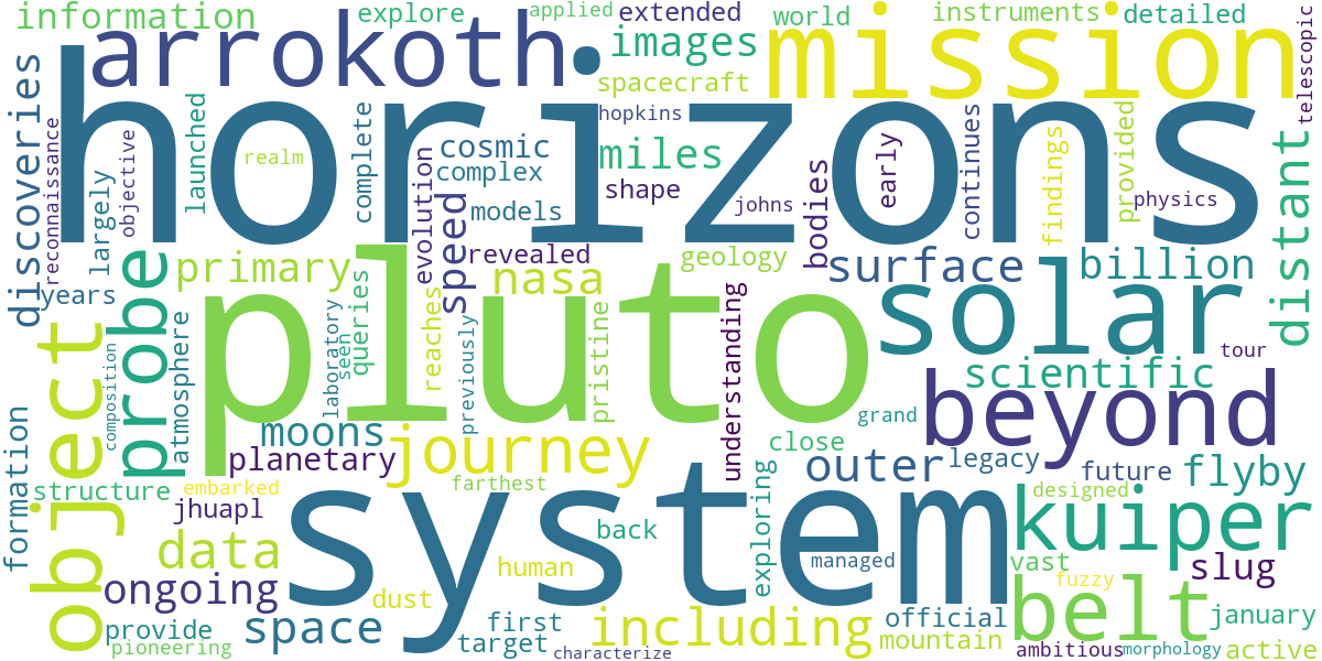 Word cloud for article: New Horizons Space Probe: Exploring Pluto, Arrokoth, and Beyond