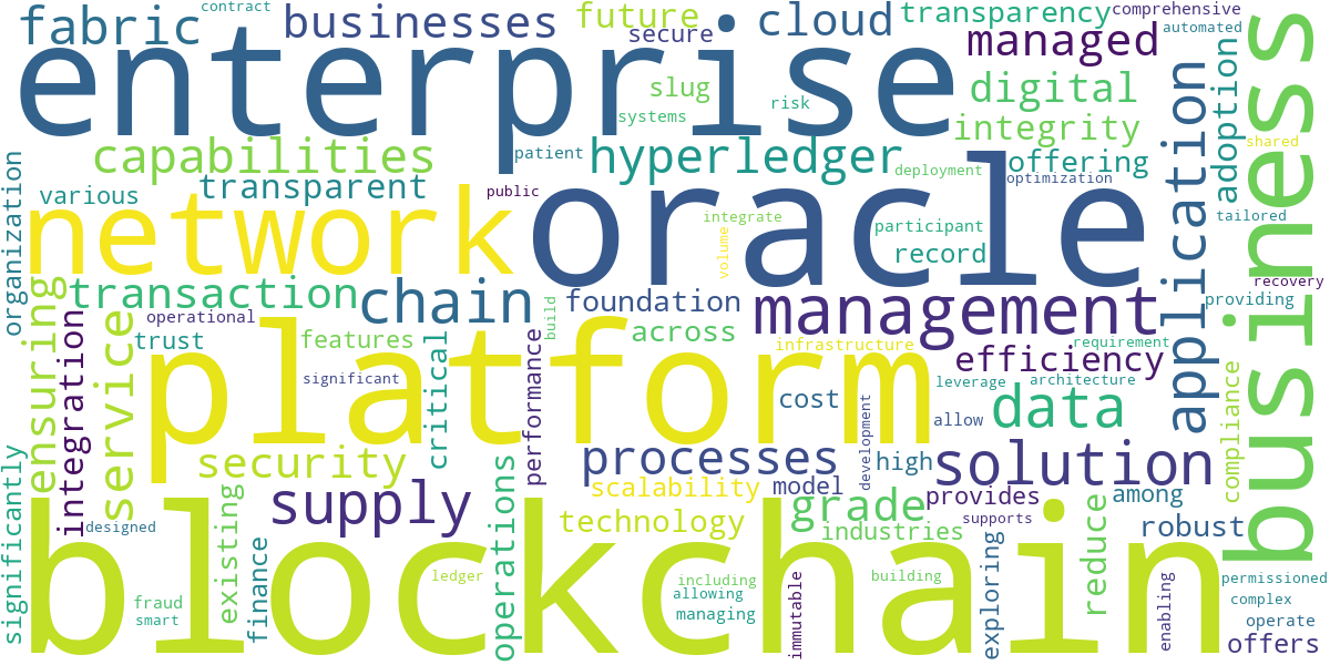 Word cloud for article: Oracle Blockchain Platform: Enterprise-Grade DLT