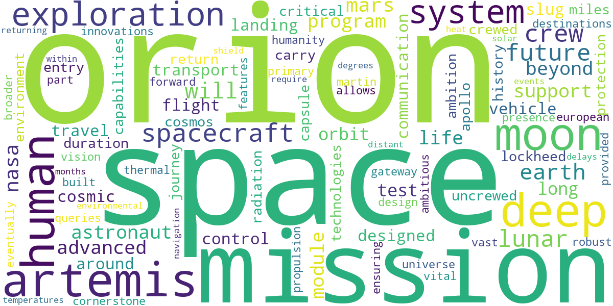 Word cloud for article: Orion Spacecraft: Deep Space Human Exploration