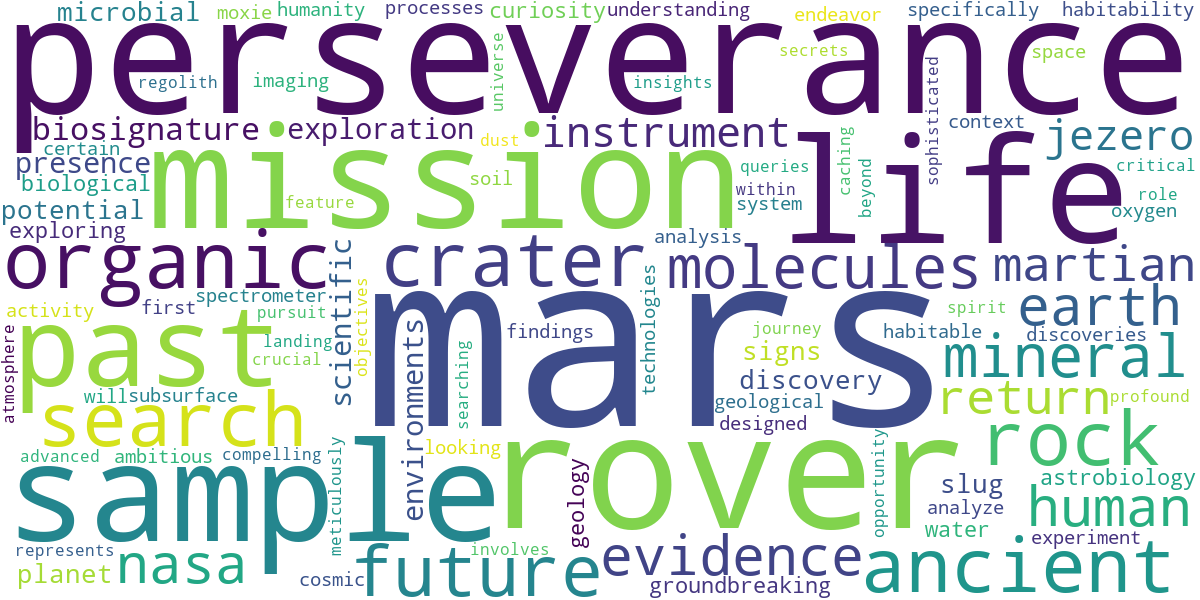 Word cloud for article: Perseverance Rover: Searching for Ancient Life on Mars