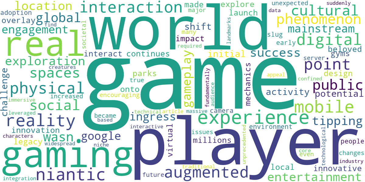 Word cloud for article: Pokémon GO (2016): The AR Phenomenon That Changed Gaming