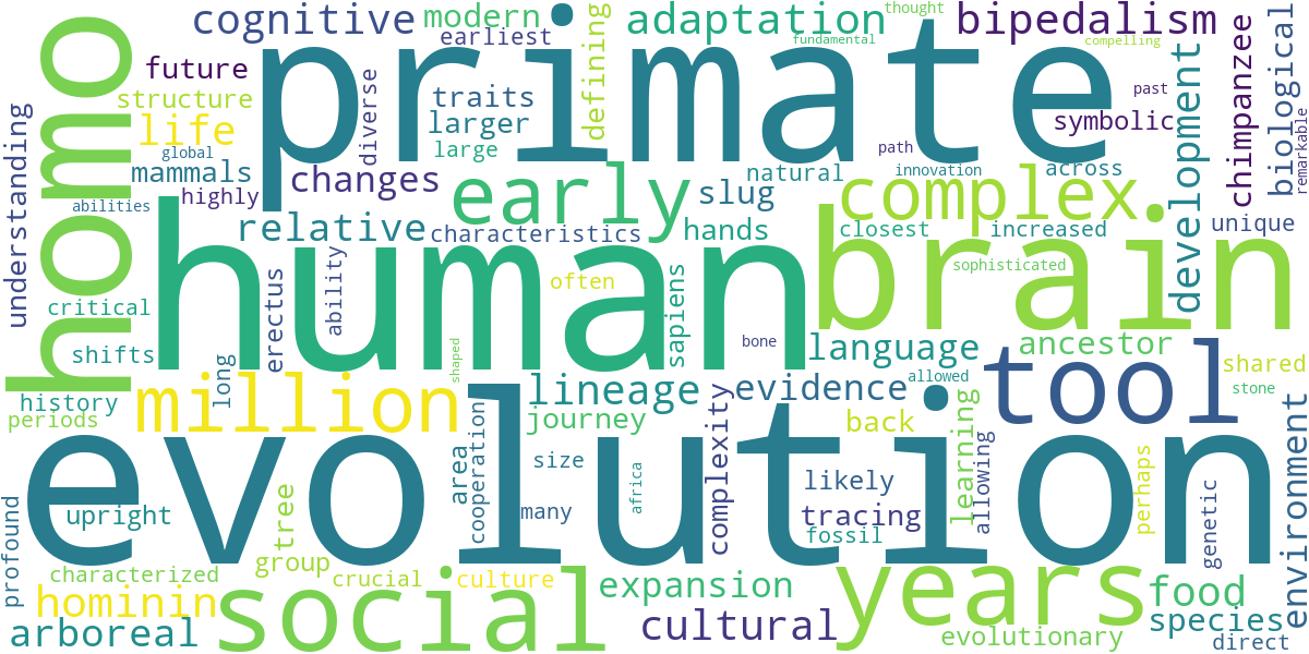 Word cloud for article: Primates to Humans: Tracing Our Evolution