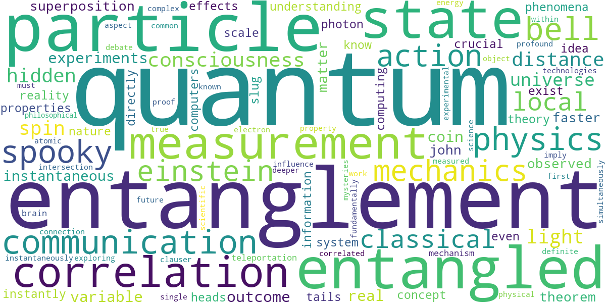 Word cloud for article: Quantum Entanglement Explained: The Spooky Action at a Distance