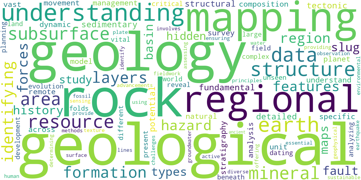 Word cloud for article: Regional Geology: Mapping Earth's Structures