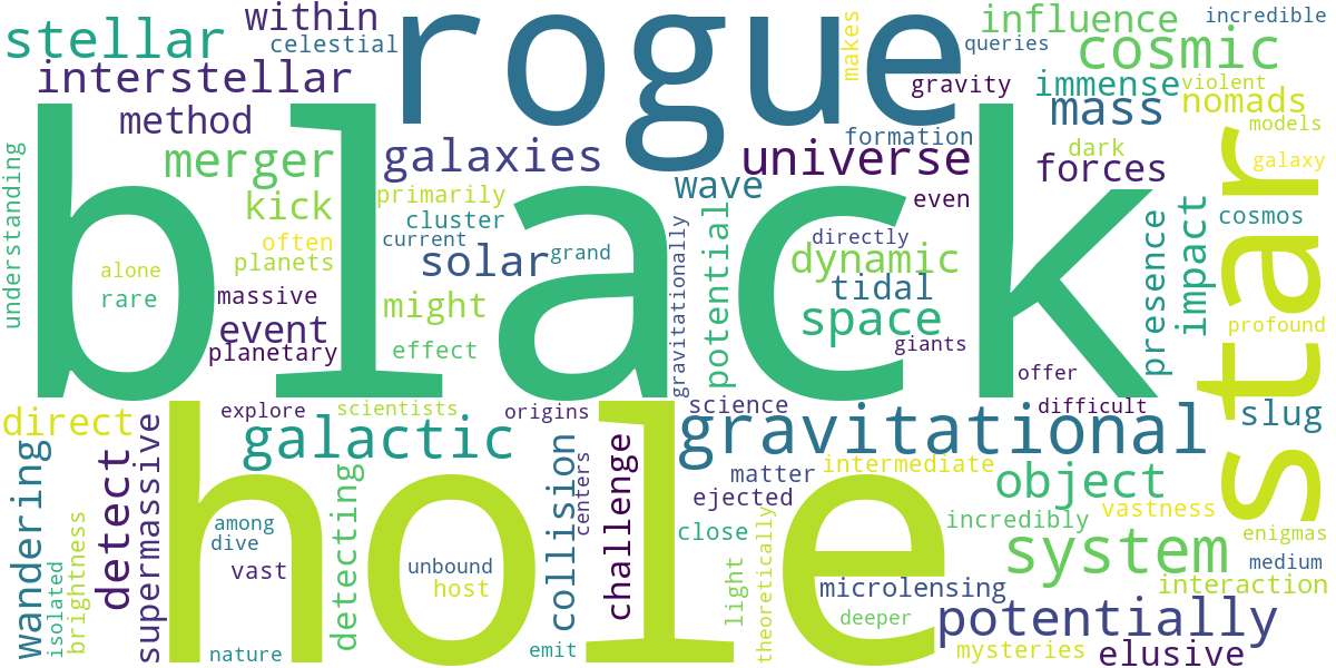 Word cloud for article: Rogue Black Holes: Wandering Giants of the Cosmos