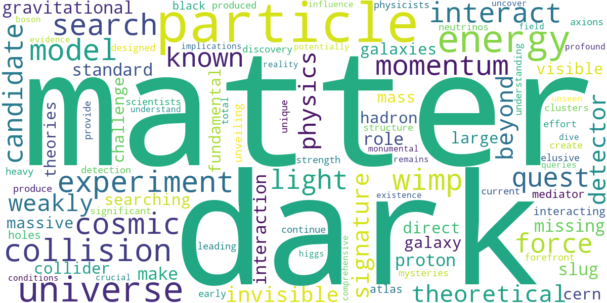 Word cloud for article: Searching for Dark Matter at the LHC: A Cosmic Quest