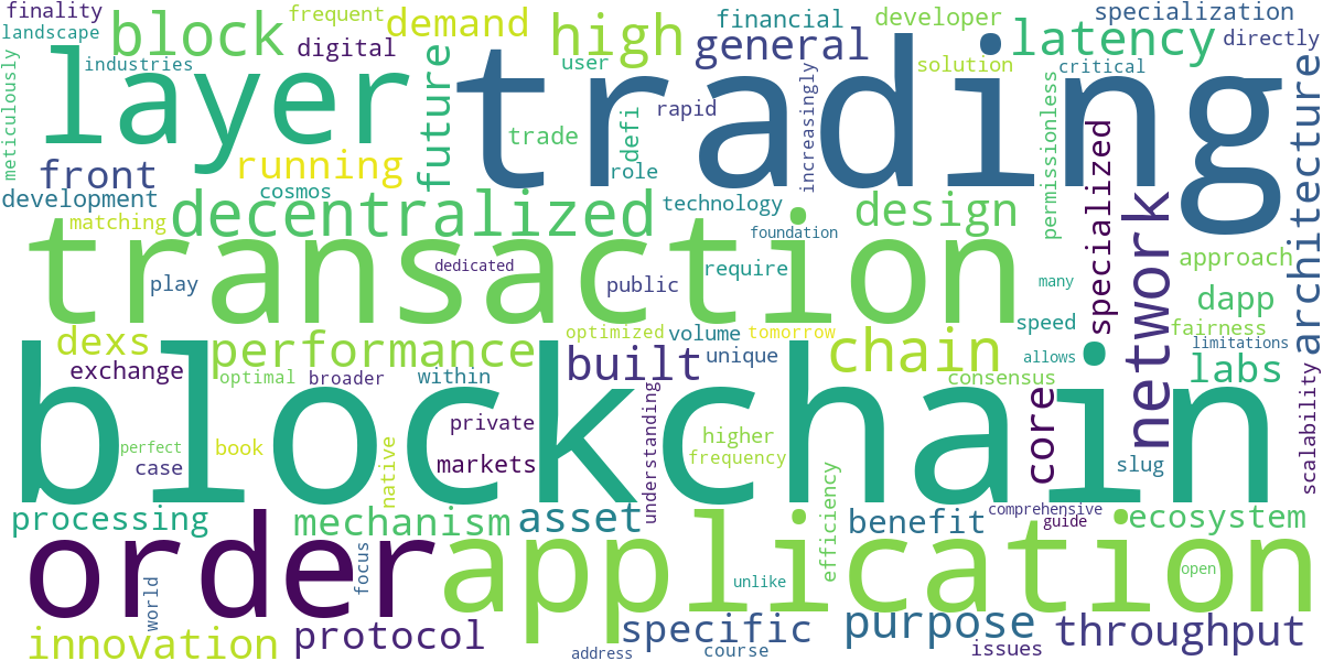 Word cloud for article: Sei Blockchain: Layer 1 Optimized for Trading
