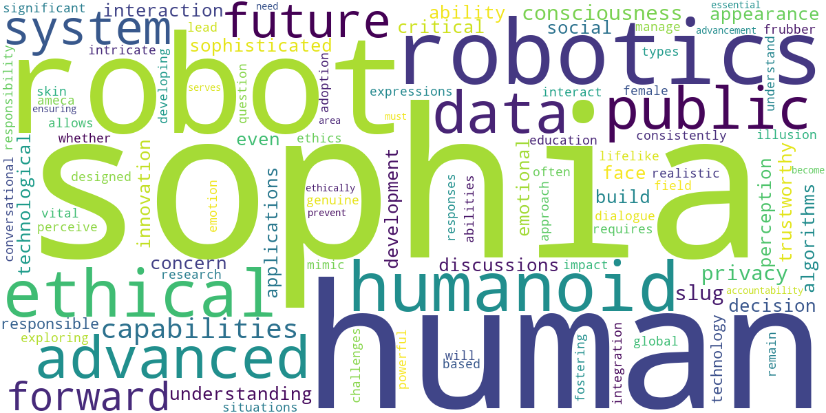 Word cloud for article: Sophia AI: Exploring Humanoid Robotics and AI Ethics