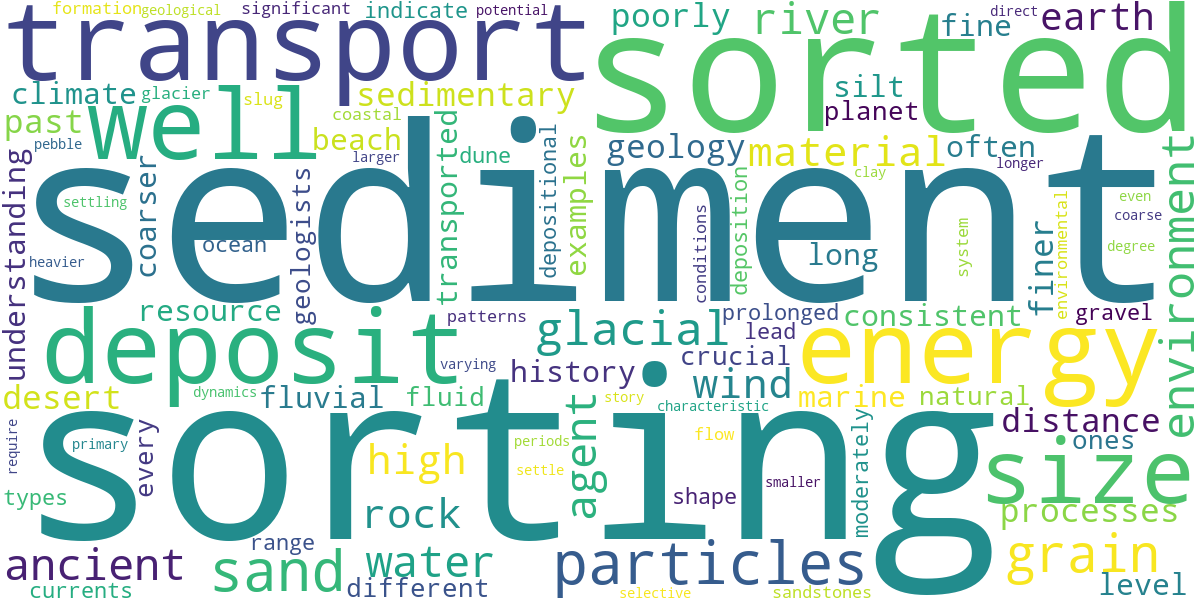 Word cloud for article: Sorting in Geology: How Sediments Reveal Earth's Past