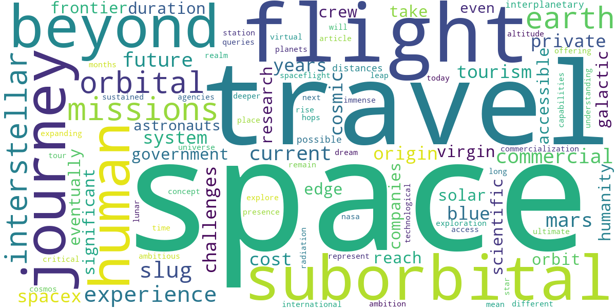 Word cloud for article: Space Travel: Suborbital to Intergalactic Journeys