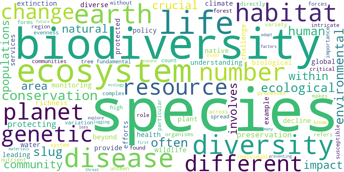 Word cloud for article: Species Biodiversity: Exploring Life on Earth
