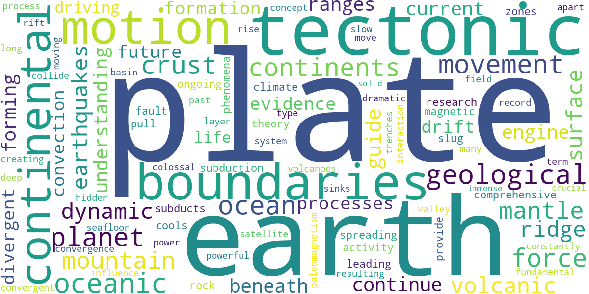 Word cloud for article: Tectonic Plate Motion: Decoding Earth's Engine
