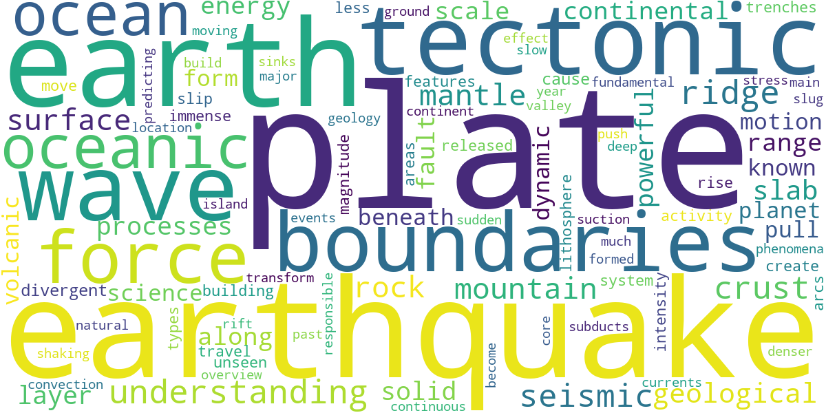 Word cloud for article: Tectonic Processes: Understanding Earthquakes and Plate Tectonics