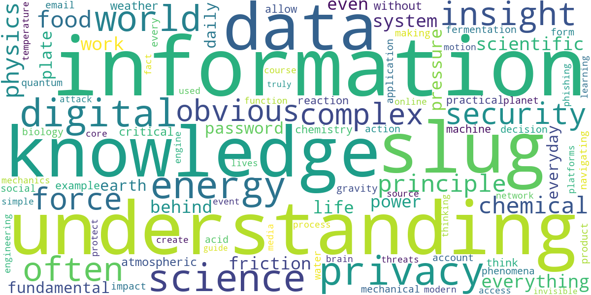 Word cloud for article: The Science of Everyday: How the World Really Works