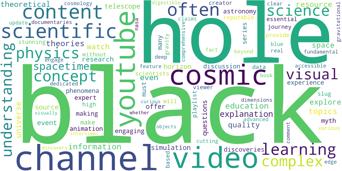 Word cloud for article: Top Black Hole YouTube Videos: Your Cosmic Education Guide