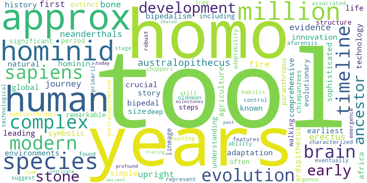 Word cloud for article: Tracing Our Ancestry: A Comprehensive Hominid Timeline